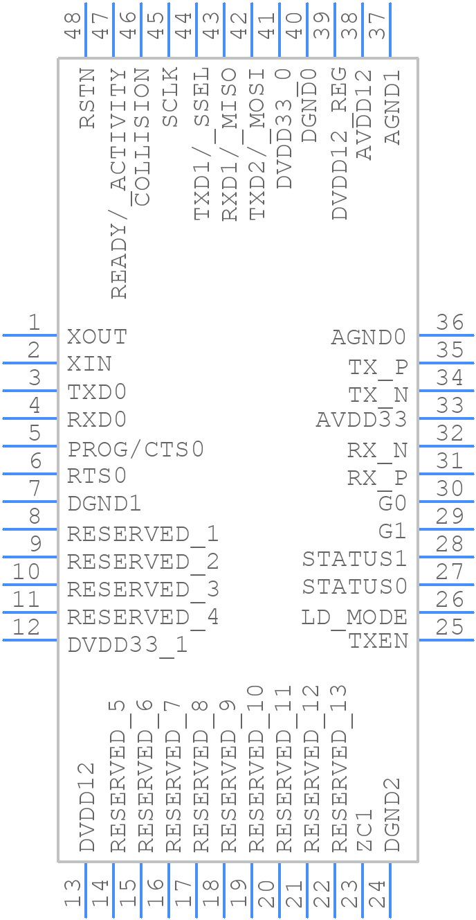 MAX79356ECM+ - Analog Devices - PCB symbol