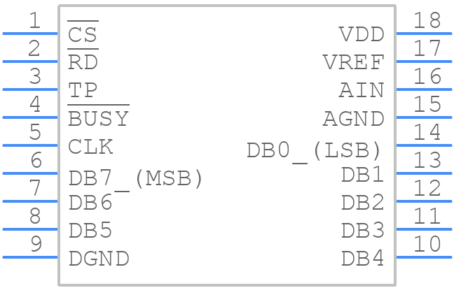 AD7575KNZ - Analog Devices - PCB symbol