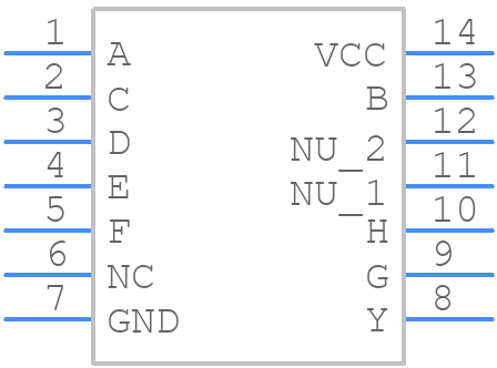 SN7454N - Texas Instruments - PCB symbol