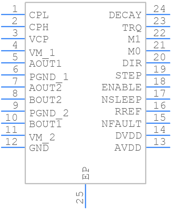 DRV8885PWPR - Texas Instruments - PCB symbol