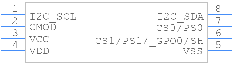 CY8CMBR3102-SX1I - Infineon - PCB symbol