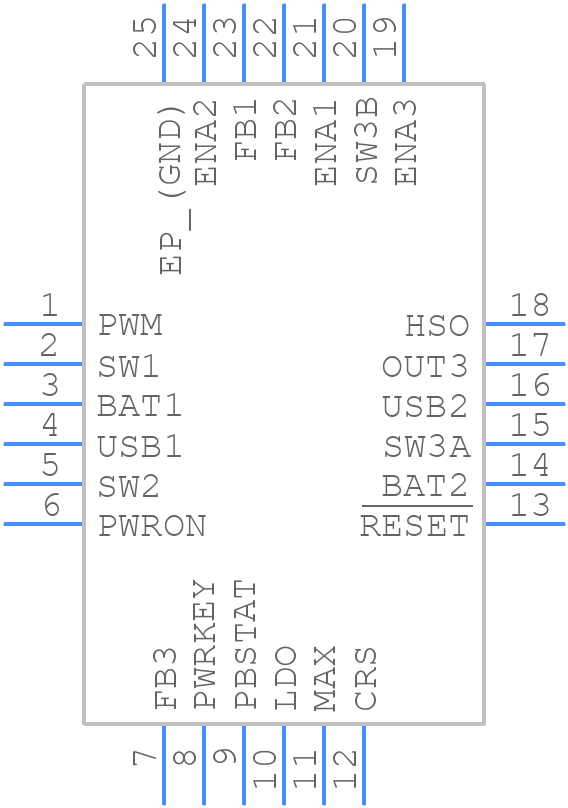 LTC3101EUF#PBF - Analog Devices - PCB symbol