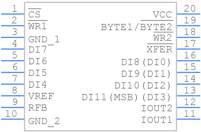 DAC1232LCJ-1/NOPB - Texas Instruments - PCB symbol