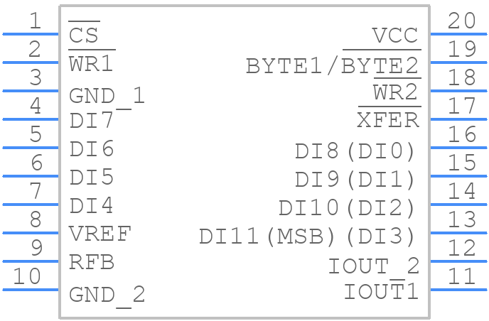 DAC1232LCJ/NOPB - Texas Instruments - PCB symbol