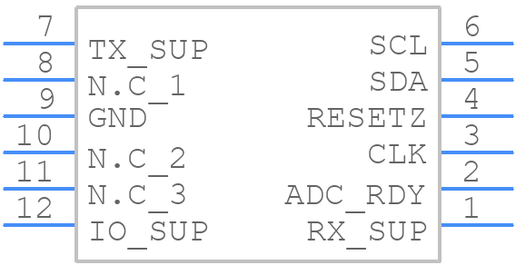 PPS964A - Partron - PCB symbol