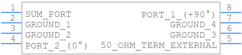 ADQ-180+ - Mini-Circuits - PCB symbol