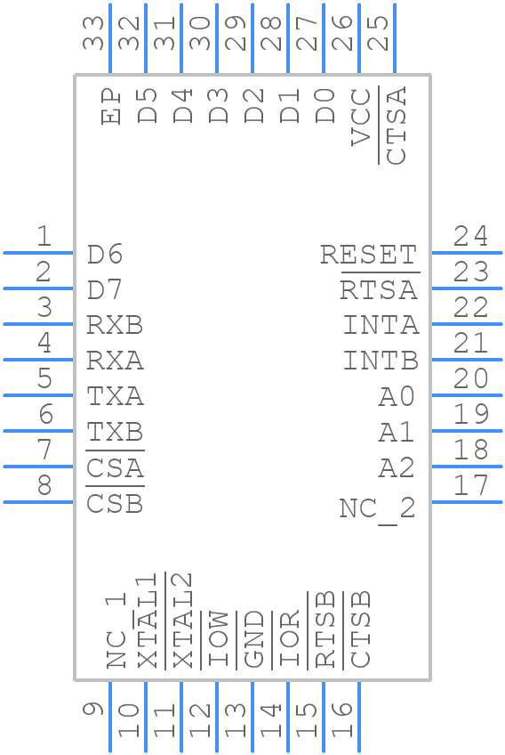 TL16C2550IRHBR - Texas Instruments - PCB symbol