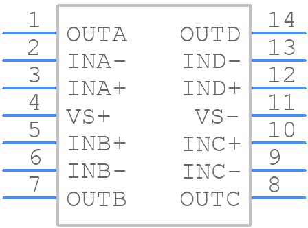 EL5451ISZ-T7 - Renesas Electronics - PCB symbol