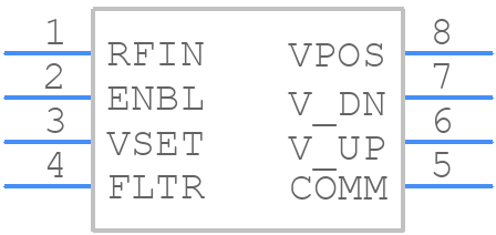 AD8314ARMZ-REEL - Analog Devices - PCB symbol