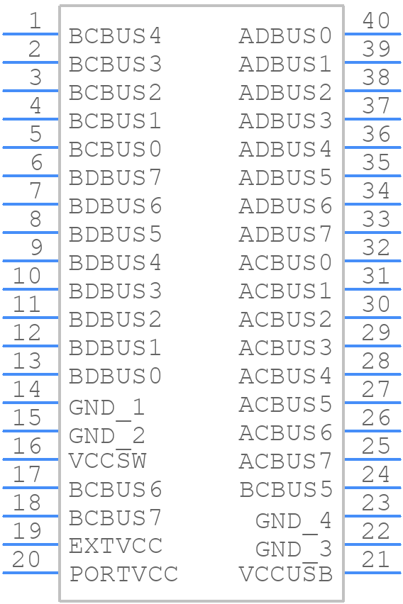 DLP-2232H - DLP Design Inc. - PCB symbol