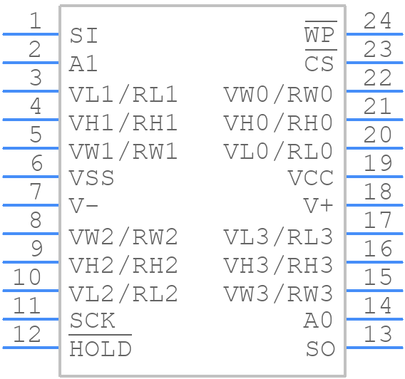 X9400WV24T1 - Renesas Electronics - PCB symbol