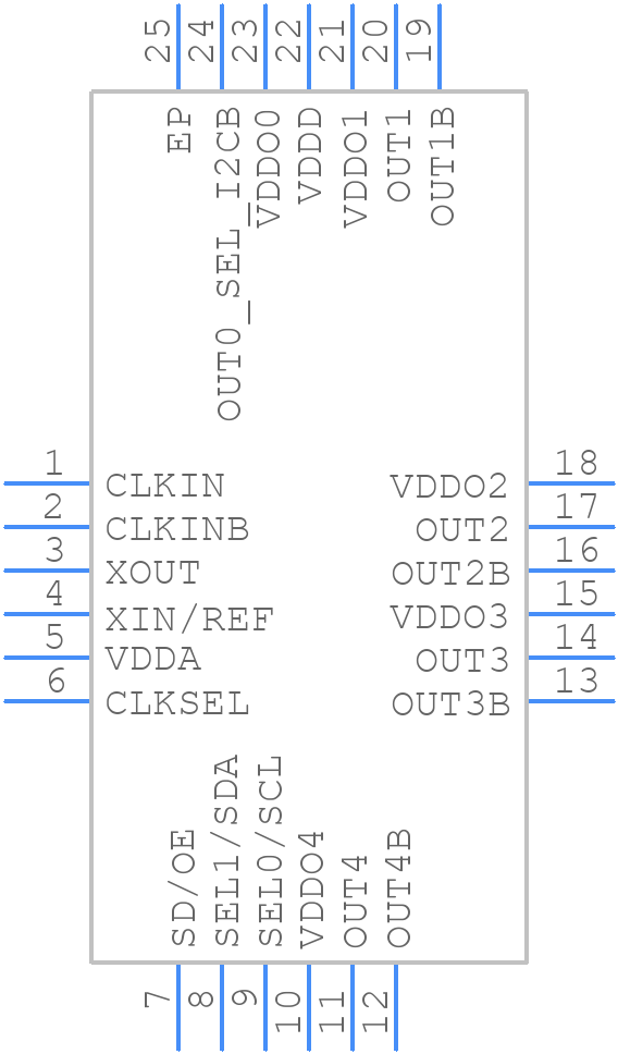 5P49V5901B685NLGI - Renesas Electronics - PCB symbol