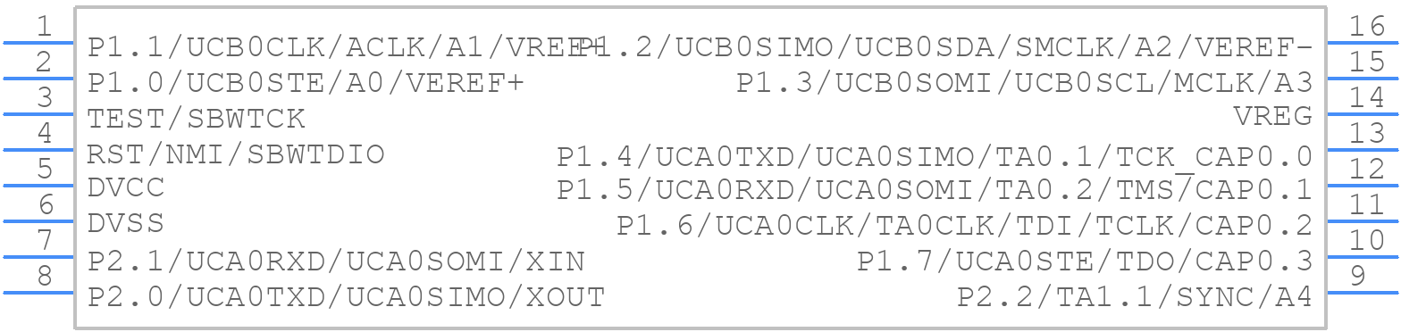 MSP430FR2512IPW16 - Texas Instruments - PCB symbol