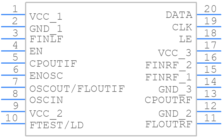 LMX2433TMX - Texas Instruments - PCB symbol