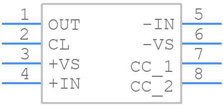 PA96CE - Apex Microtechnology - PCB symbol