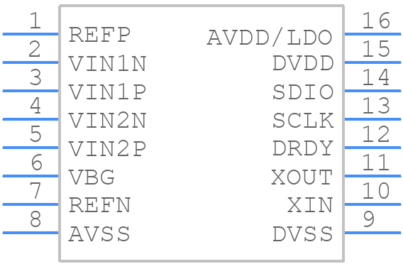 NAU7802SGI TR - Nuvoton - PCB symbol