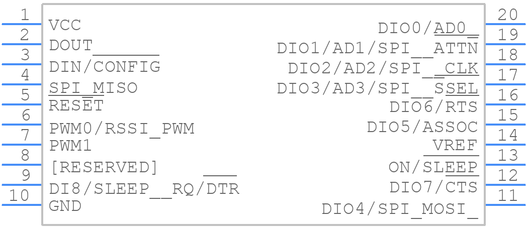 XBP24CAUIT-001 - DIGI - PCB symbol