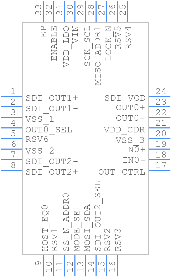 LMH1228RTVR - Texas Instruments - PCB symbol