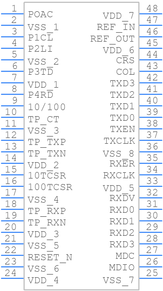 ICS1893AFI - Renesas Electronics - PCB symbol