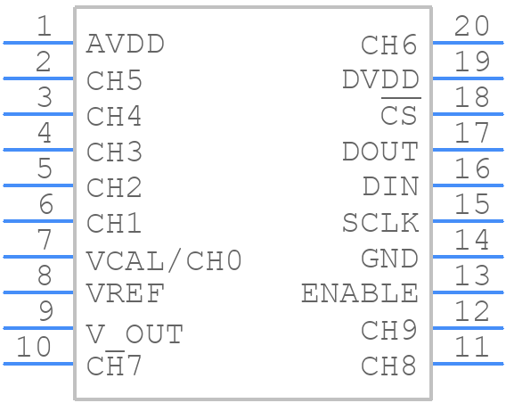 PGA117AIPW - Texas Instruments - PCB symbol
