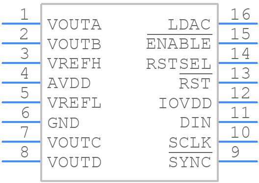 DAC8555IPWR - Texas Instruments - PCB symbol