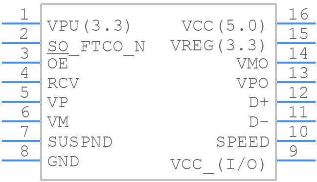 TUSB1106PWRG4 - Texas Instruments - PCB symbol