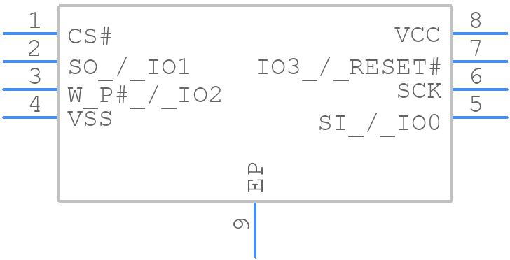 S25FL256LAGNFB013 - Infineon - PCB symbol