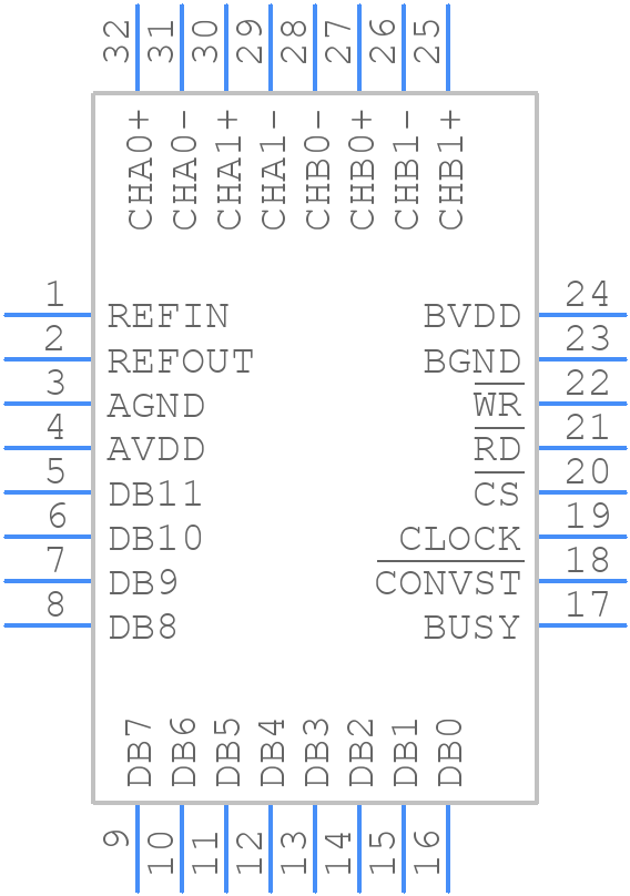 ADS7865IPBSG4 - Texas Instruments - PCB symbol
