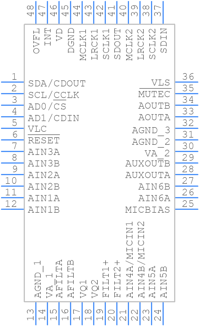 CS4245-CQZ - Cirrus Logic - PCB symbol
