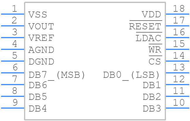 MX7224KCWN+T - Analog Devices - PCB symbol