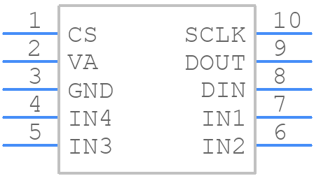 ADC084S021CIMMX/NOPB - Texas Instruments - PCB symbol