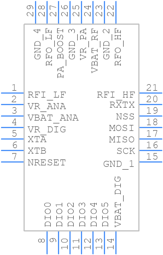 SX1236IMLTRT - SEMTECH - PCB symbol