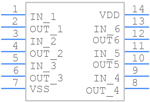 MC14584BCP - onsemi - PCB symbol