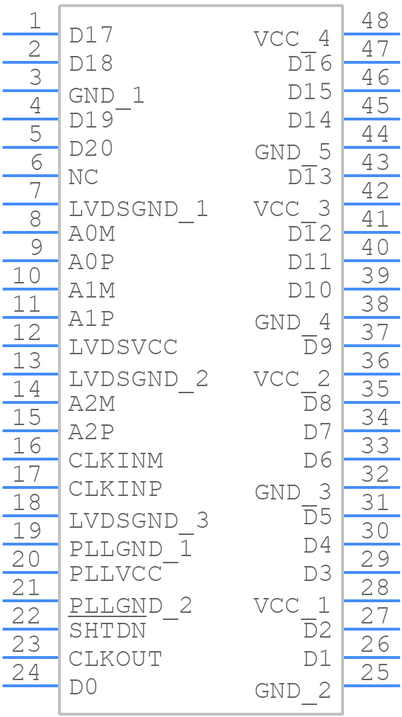 SN65LVDS96DGGG4 - Texas Instruments - PCB symbol