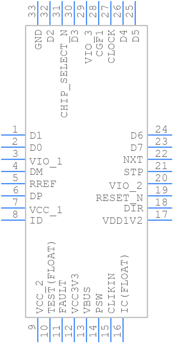 FUSB2805MLX - onsemi - PCB symbol