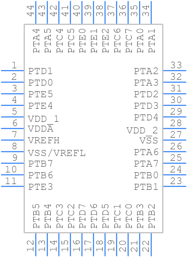 MKE14Z64VLD4 - NXP - PCB symbol