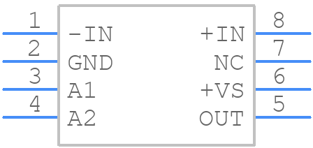 AD8202YRZ-R7 - Analog Devices - PCB symbol