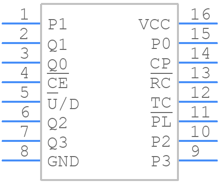 CY74FCT191CTSOCTG4 - Texas Instruments - PCB symbol