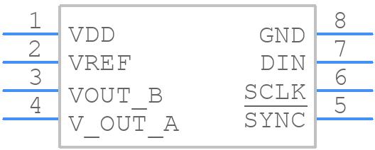 DAC8532IDGK-949298504 - Texas Instruments - PCB symbol