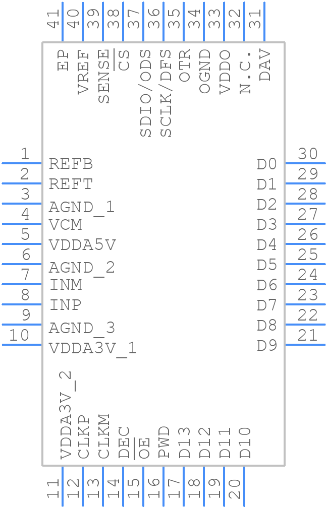 ADC1415S065HN-C18 - Renesas Electronics - PCB symbol