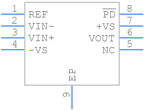THS3491IDDAR - Texas Instruments - PCB symbol