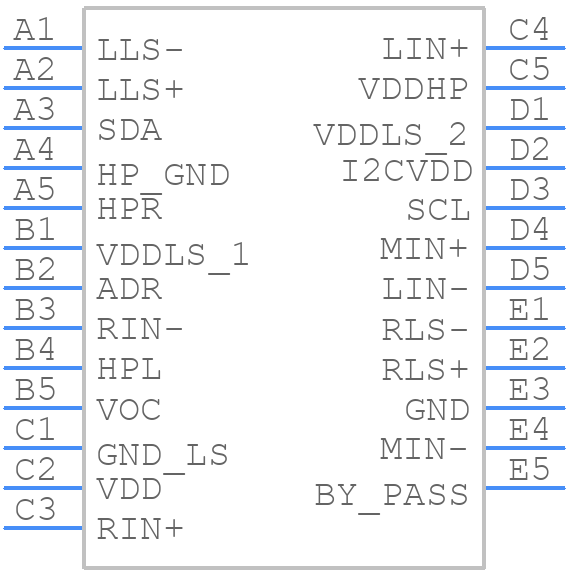 LM4949TL/NOPB - Texas Instruments - PCB symbol