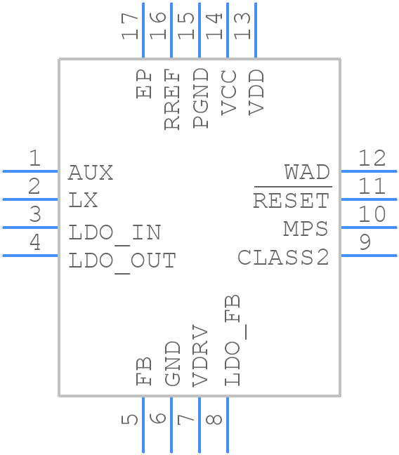 MAX5987AETE+ - Analog Devices - PCB symbol