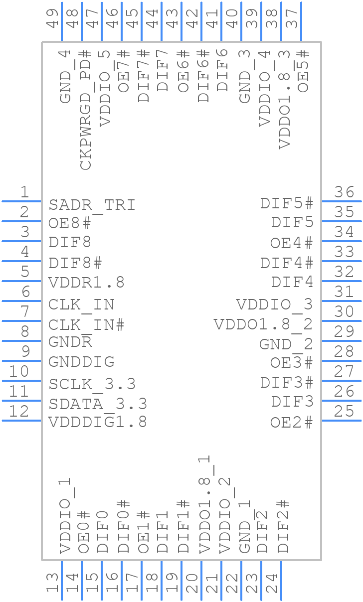 9DBV0931AKLF - Renesas Electronics - PCB symbol