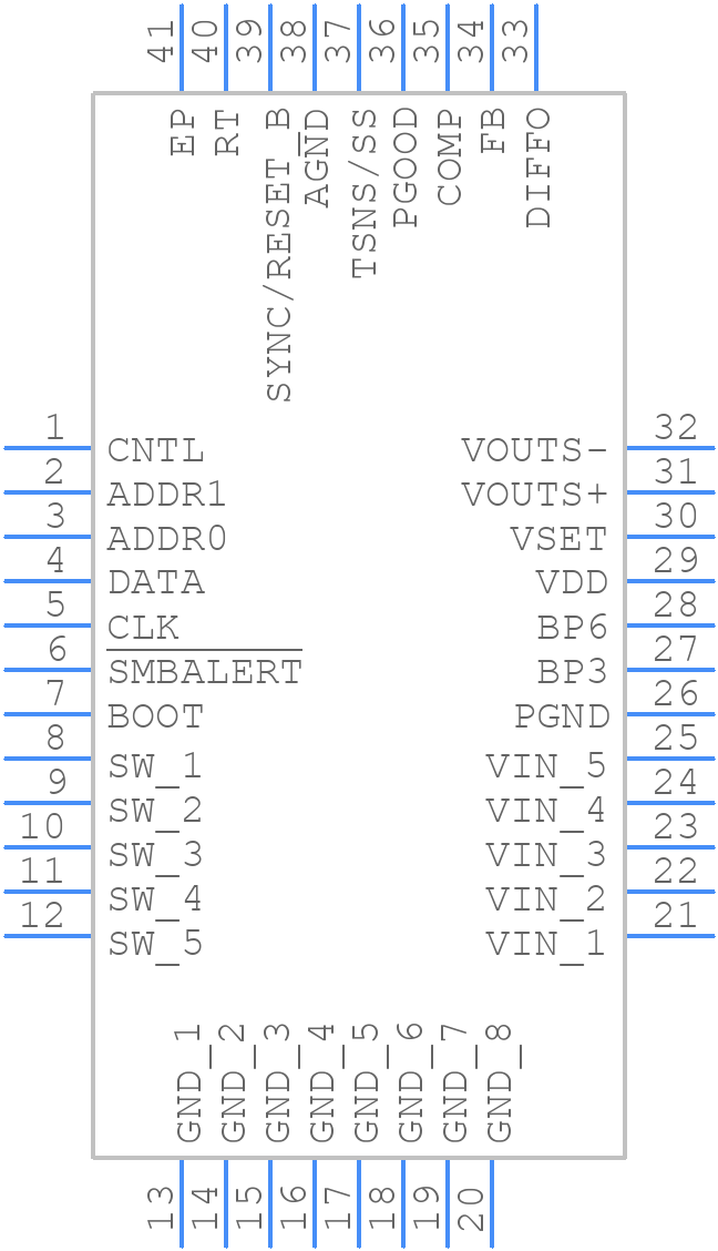 TPS544C25RVFR - Texas Instruments - PCB symbol