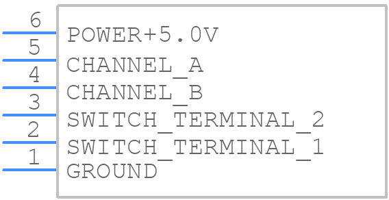 291P1022FY00ABB - CTS - PCB symbol