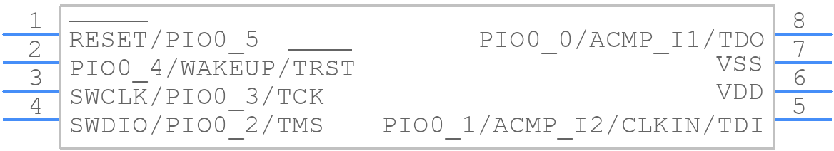 LPC810M021FN8 - NXP - PCB symbol