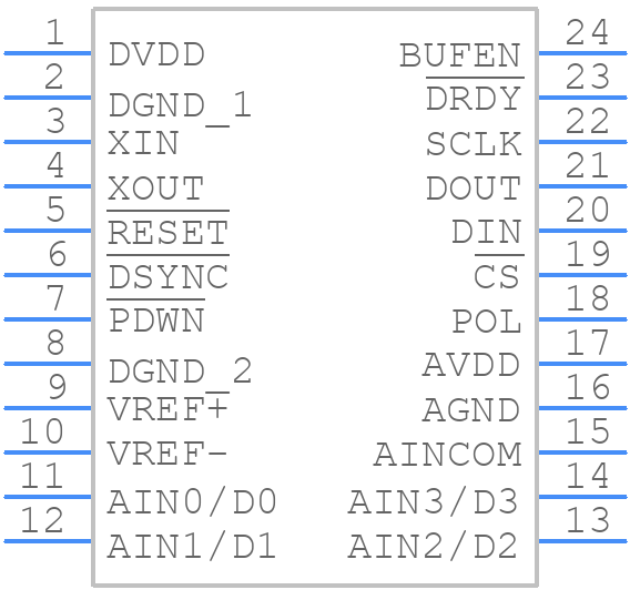ADS1240EG4 - Texas Instruments - PCB symbol