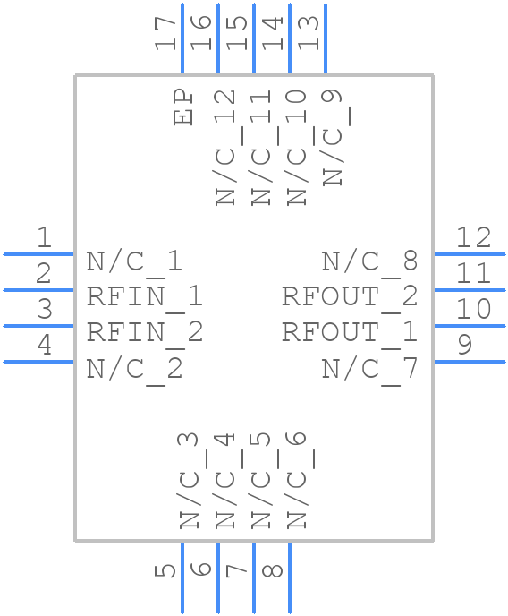 TGF3020-SM - Qorvo - PCB symbol