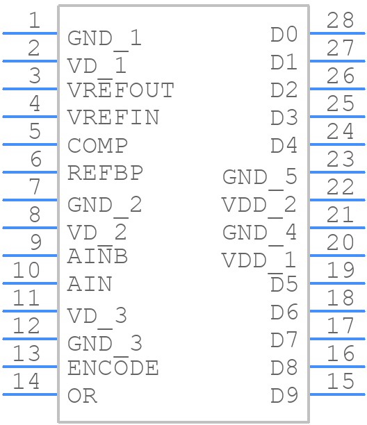AD9050/PCBZ - Analog Devices - PCB symbol